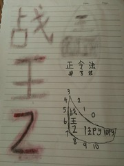 7817