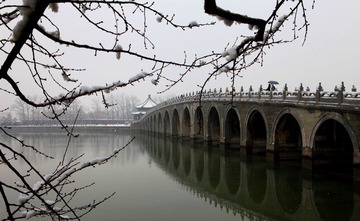 十七孔桥雪景