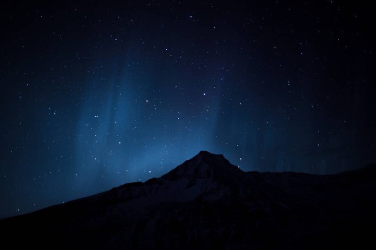 极地的极夜与极昼是两个视觉效应