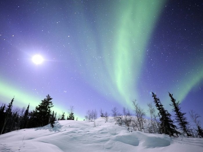 极地的极夜与极昼是两个视觉效应