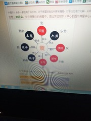 612