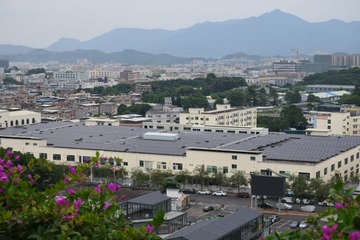 18075