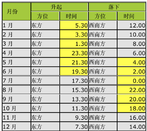 屏幕快照 2018-03-03 下午9.53.37 12967368.jpg
