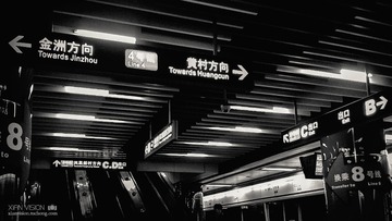 方向[1]
