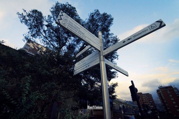 directions