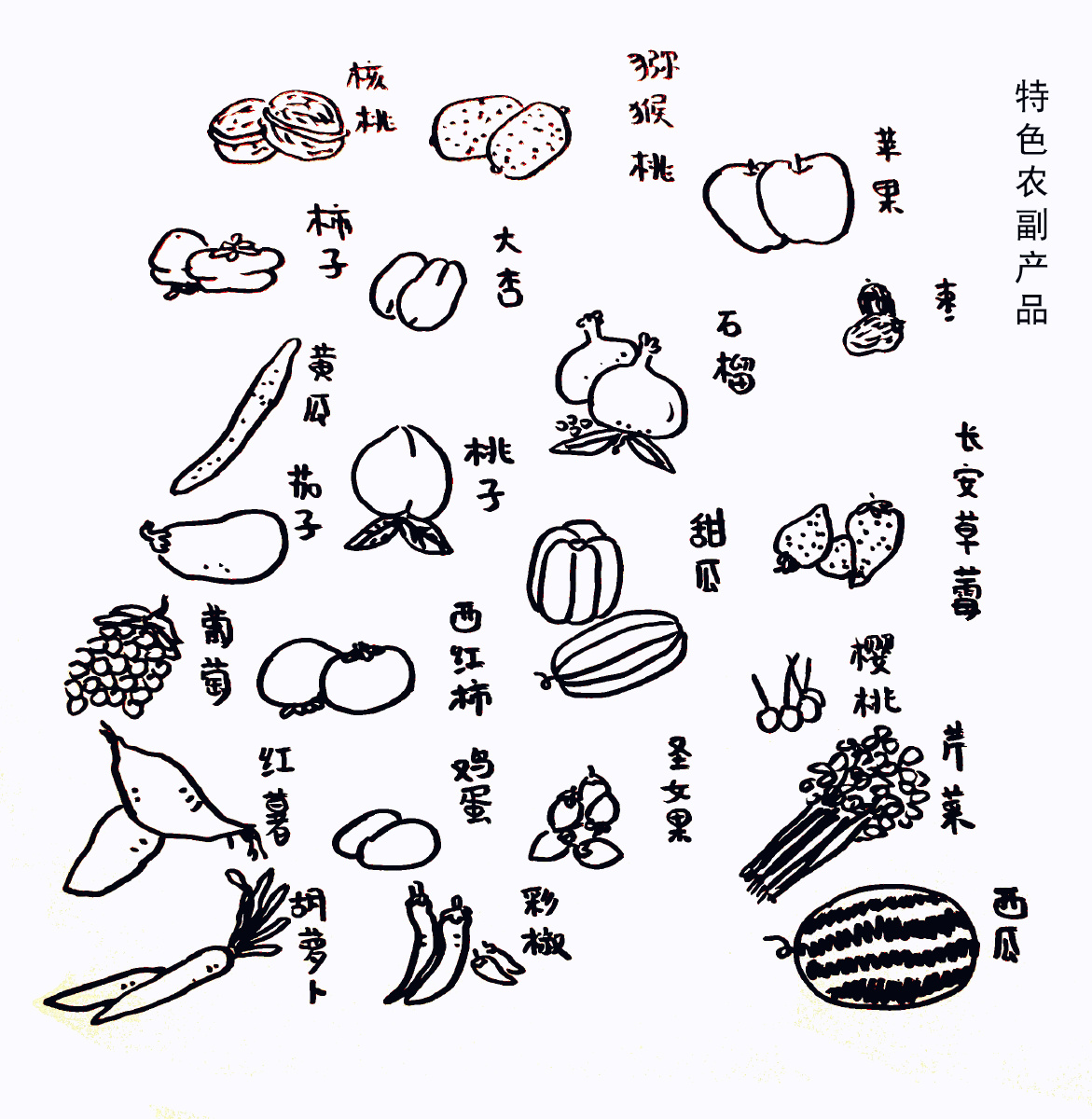 简笔漫画之陕西特产和美食 - 搜影中国 - 图虫