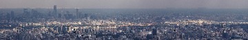 CBD-故宫-天安门全景图