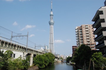 546245