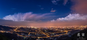 全景缩略图
