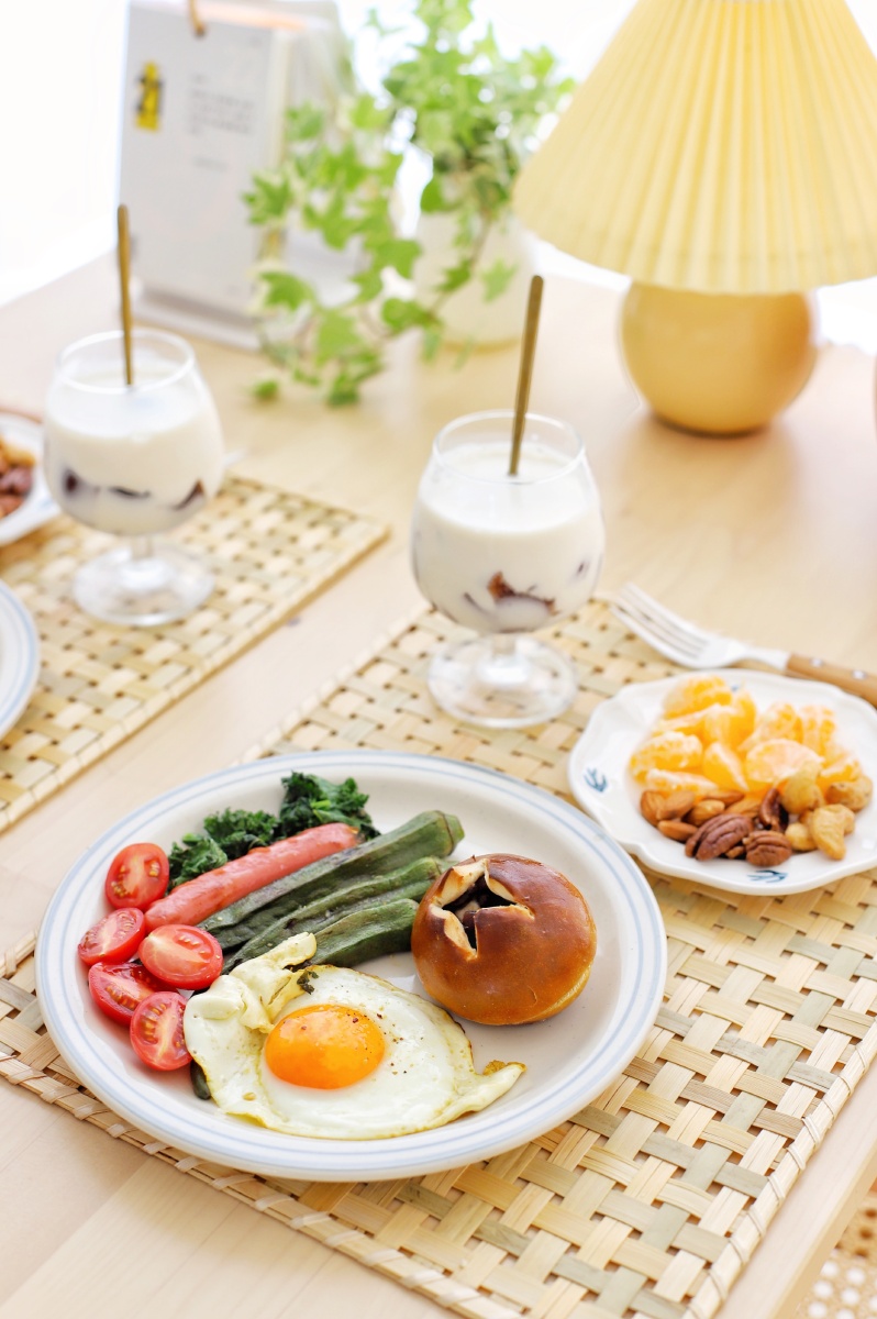 201~ 早餐吃什么?