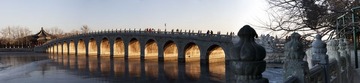 全景图1