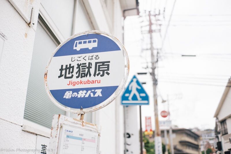 （α7R+G35）