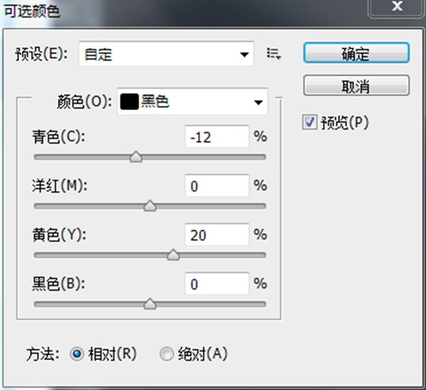 【摄影分享】如何拍摄美丽的逆光人像照?