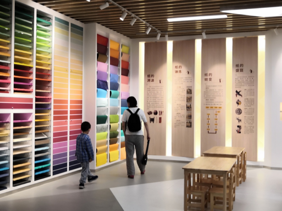 首都博物馆小朋友的乐园了解中国造纸术