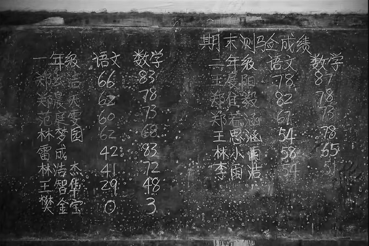 一块黑板,两个班级.在这名单背后,是更多的无奈与现实.
