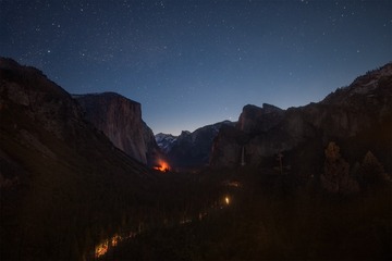 The awakening of Yosemite