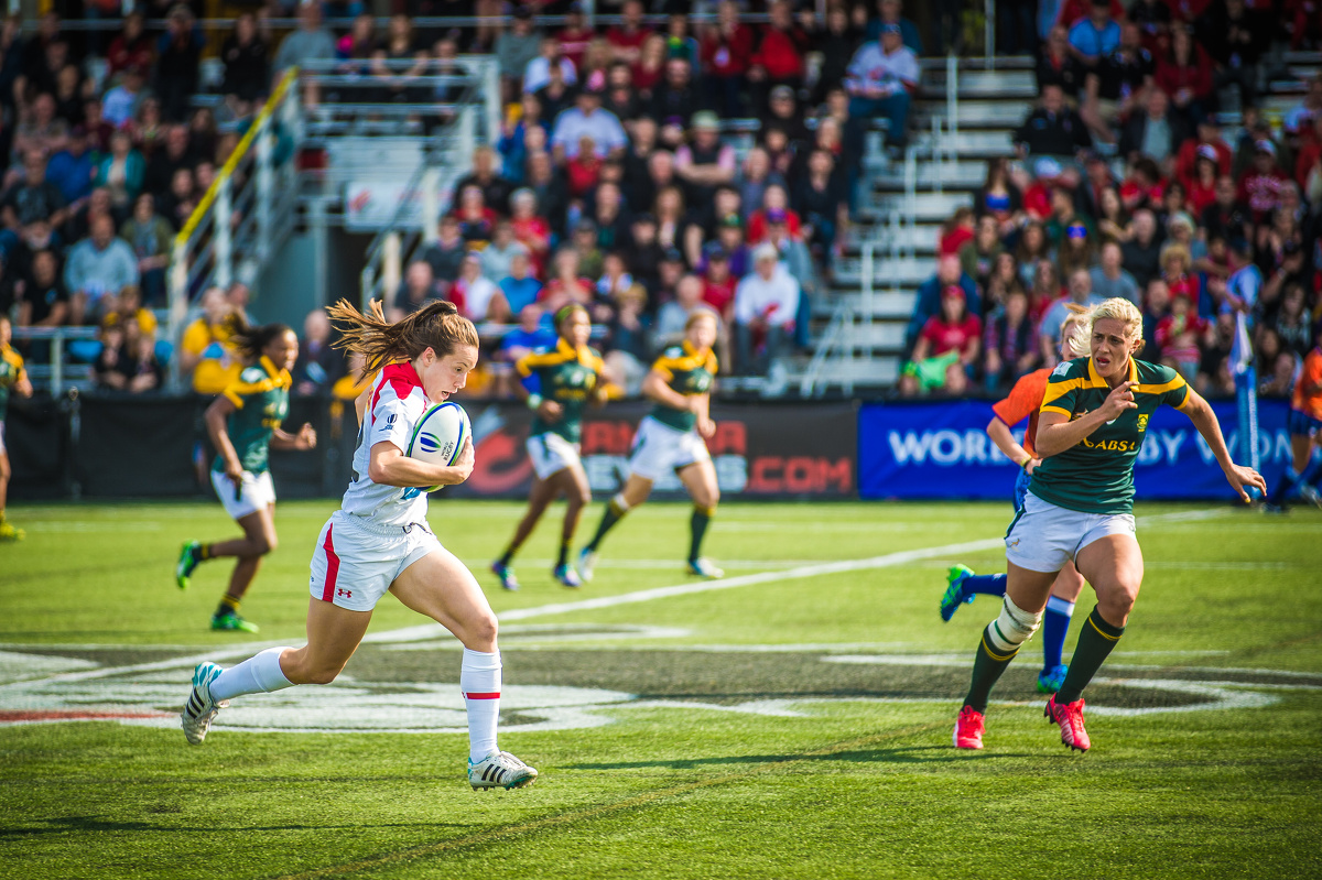 女子英式橄榄球世界巡回赛