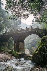 07_调整大小