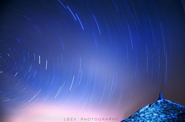 星轨 哈哈哈
