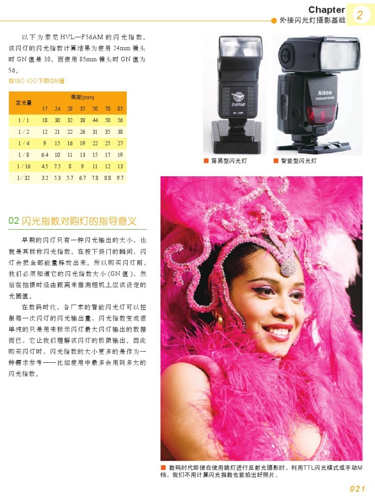 【本帖百度云下载 链接: <a href="http://pan.baidu.com/s/1qXlkdNA" target="_blank" rel="nofollow">http://pan.baidu.com/s/1qXlkdNA</a> 密码: yiys】一个关于闪光灯摄影的一本很棒的杂志教程,陆续整理更新中,感兴趣的摄友请关注,随后陆续整理分享更多有用的教程。<br />
——喜欢别忘了【关注】 我 并点右上角的 【❤ 分享】给更多人——