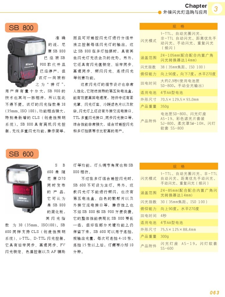 【本帖百度云下载 链接: <a href="http://pan.baidu.com/s/1skaZzid" target="_blank" rel="nofollow">http://pan.baidu.com/s/1skaZzid</a> 密码: 9nuq】一个关于闪光灯摄影的一本很棒的杂志教程,陆续整理更新中,感兴趣的摄友请关注,随后陆续整理分享更多有用的教程。<br />
——喜欢别忘了【关注】 我 并点右上角的 【❤ 分享】给更多人——
