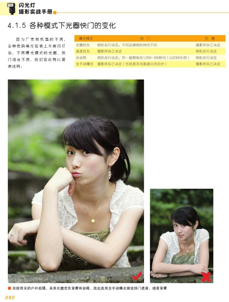 【本帖百度云下载 链接: <a href="http://pan.baidu.com/s/1bu1Age" target="_blank" rel="nofollow">http://pan.baidu.com/s/1bu1Age</a> 密码: qfnz】一个关于闪光灯摄影的一本很棒的杂志教程,陆续整理更新中,感兴趣的摄友请关注,随后陆续整理分享更多有用的教程。<br />
——喜欢别忘了【关注】 我 并点右上角的 【❤ 分享】给更多人——