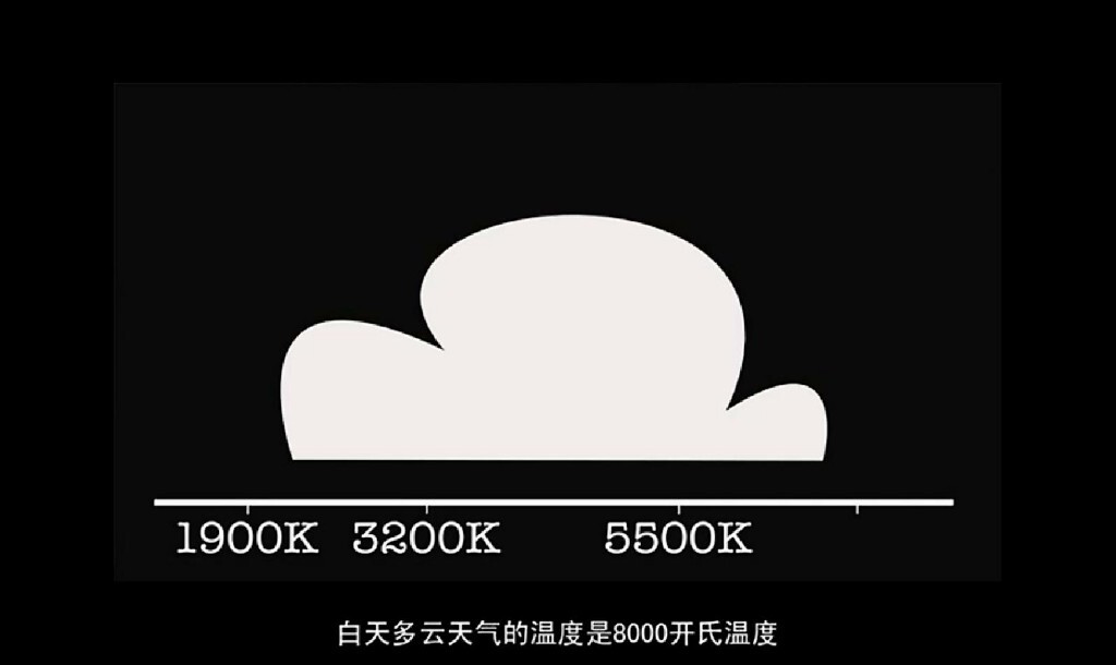 ——新浪微博:<a href="http://weibo.com/AMU2018" target="_blank" rel="nofollow">http://weibo.com/AMU2018</a> 【加关注】定期推送更多免费的摄影教程——<br />
【本帖百度云下载链接: <a href="http://pan.baidu.com/s/1hrOPXPi" target="_blank" rel="nofollow">http://pan.baidu.com/s/1hrOPXPi</a> 密码: 7rbt 】<br />
摄影工作室人像摄影灯光布光要点视频教程。后续教程在陆续整理更新中,感兴趣的摄友请关注,随后陆续整理分享更多有用的教程。<br />
——喜欢别忘了【关注】 我 并点右上角的 【❤ 分享】给更多人——