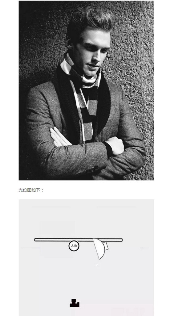 【网络时代已经终结了固步自封,“分享”是付出也是收获会让自己走的更远变的更强~~~】如图片格式问题影响浏览请访问下方个人微博。<br />
<br />
——新浪微博:<a href="http://weibo.com/AMU2018" target="_blank" rel="nofollow">http://weibo.com/AMU2018</a> 【加关注有惊喜】定期推送更多免费的摄影教程——<br />
<br />
后续会继续整理转载分享更新有用,实用,简单的摄影教程,感兴趣的摄友请关注。<br />
——喜欢别忘了【关注】 我 并点右上角的 【❤ 分享】给更多人——via 摄影入门
