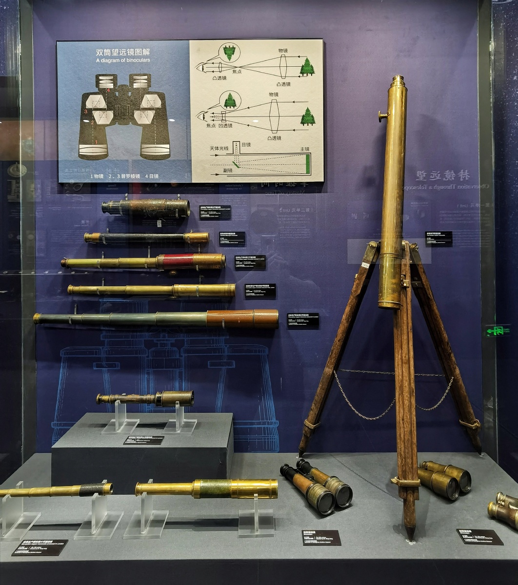 西方航海仪器展广州海事博物馆