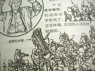 窥视工作间2