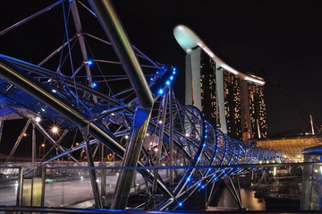 helix bridge