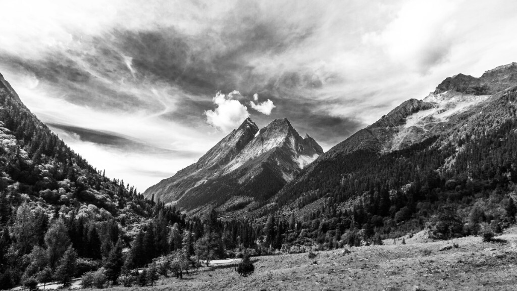 川西的山区，壮阔的美景随手可得，即使是不知名的山，也很上镜