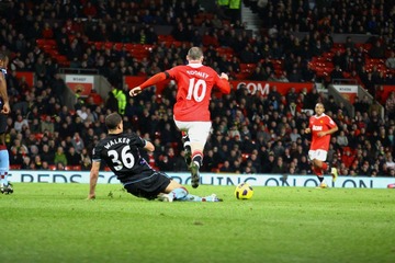 Manchester vs Aston Villa