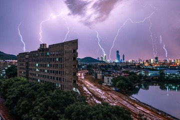 电闪雷鸣