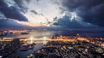 海口—航拍（老海报）