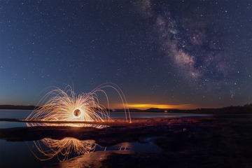 星空下燃烧的青春