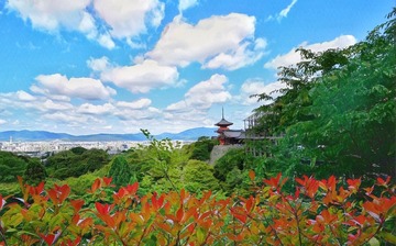 清水寺上望京都