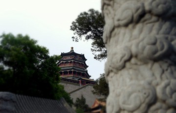 远眺万寿寺