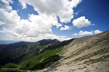   Tsinling Mountains