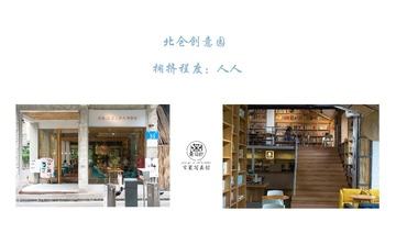 北仓创意园