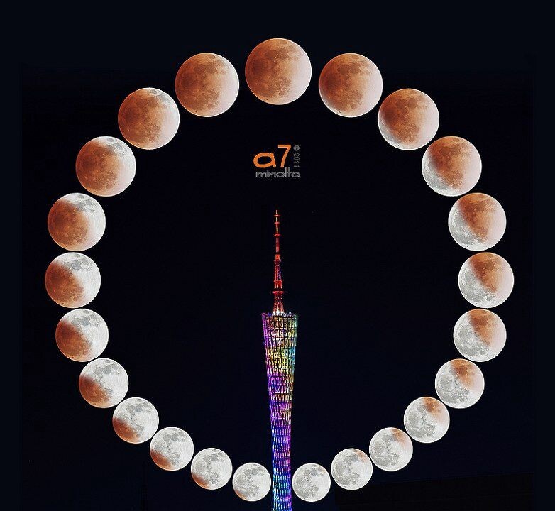 圆。满<br />
很明显是后期加工的。。。。