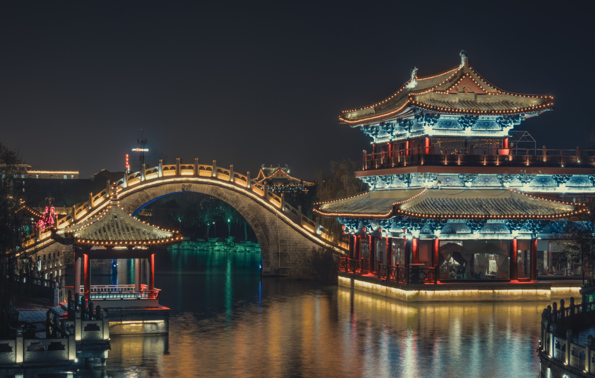 开封市御河徒步之所见