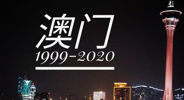 15630