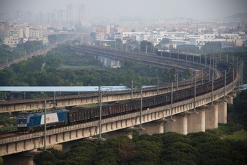 貨列