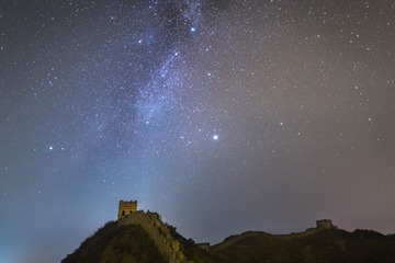 终（裁正）
