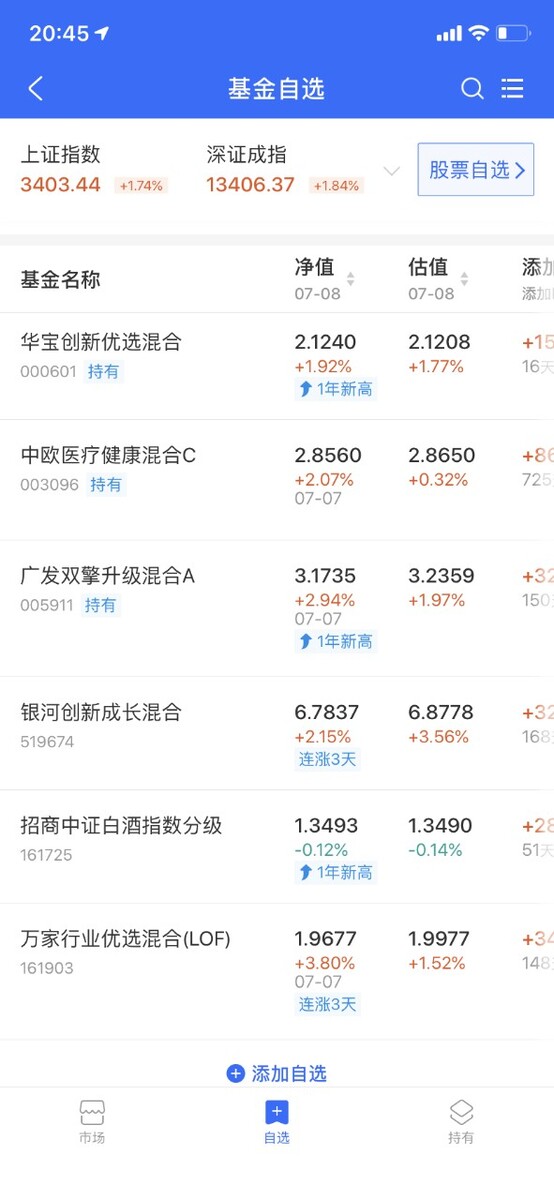 南京房贷利率狂降首套很低4.25%